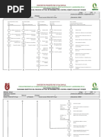 Diagrama Sinoptico Actual y Propuesto