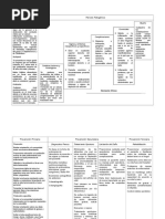 Historia Natural Colecistitis Aguda