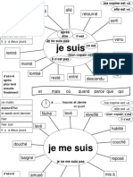 Mind Maps For FRENCH Tenses