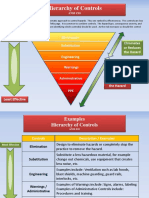 Hierarchy of Controls: Elimination Substitution Most Effective Eliminates or Reduces The Hazard