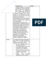 DISPOSITIVO de Protecion Cuadro Comparativo