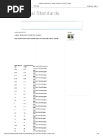 Electrical Standards: Cable Selection Chart For Motors