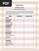 Matriz Dofa Proyecto de Vida 11