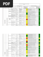 Copia de Matriz de Identificacion de Peligros y Evaluacion de Riesgos Empresa de Aseo