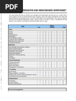 Worksheet - Strenghts and Weaknesses