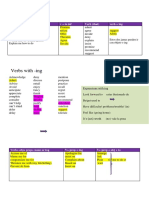 Reporting Verbs