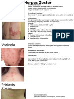 Rangkuman Dermatologi