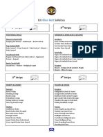 Cabra Kai - White To Blue Syllabus