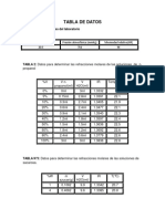 Calculos de Refractometria