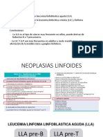 Patologia de Leucemia Linboflastica Aguada