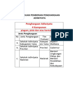 8 Kelengkapan Dokumen Adiwiyata 2012