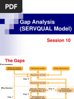 Session 10 Gap