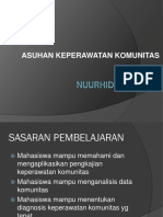 Askep Komunitas New