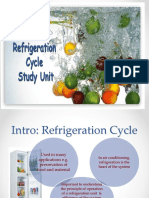 Chapter 1 Refrigeration Cycle