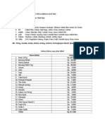 Peralatan Yang Perlu Dibawa Saat KKN