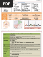 Electrocardiograma PDF