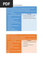 Plan de Intervenciones de Enfermería