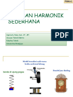 Gerak Harmonik Sederhana New