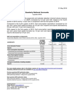 Quarterly National Accounts: GDP and Expenditure Components