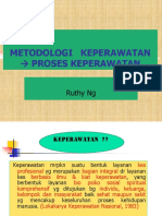 Konsep Proses Keperawatan