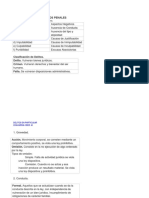 02 Clasificación de Los Tipos Penales