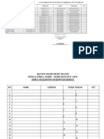 Daftar Usul Pangkat