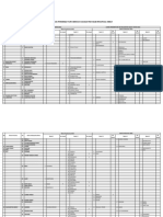  Daftar Puskesmas Yang Menjadi Sasaran NS 2015-2016