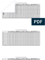 Data Laporan Pekerjaan Gardu RWPS: Asesoris Tiang Tenson Joint (Cco) Compreson Conektor Al-Cu Al-Al SR