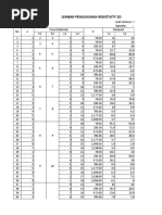 Data Sekunder 2D