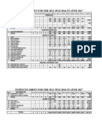 Expences Sheet July 2016 To June 2017