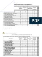 Lista de Cotejo para Evaluar El Post-Test