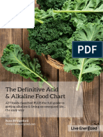 Alkaline Food Charts 5.0 B