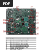 Scania Hpi Edc s622