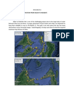 Path ProfileAKLAN To MASBATE Documentation