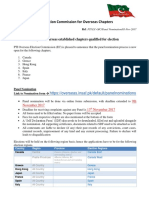 Panel Nomination Notification For Canada, Greece, Spain, Japan, Italy, France and Hong Kong