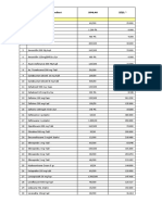 Daftar Harga Bernofarm Ok