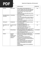 Portable Power Tools - Risk Assessment2