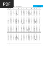 Data Pasang Surut