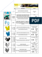 3.catálogo de Epp - Protección de Manos PDF