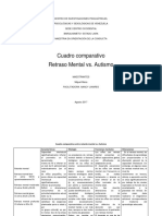 Cuadro Comparativo Retraso Mental Vs Autismo