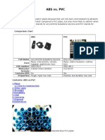 ABS Vs PVC Explained
