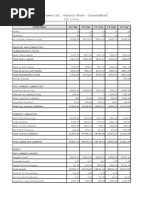 Adani Power Ltd. - Balance Sheet - Consolidated: INR Crores