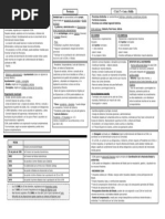 Esquema Organizacion Territorial A3