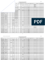 Copie A Lista Posturi 02.03.2017 - 1 PDF