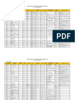 11 Plazas EPT Secundaria