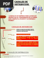 Canales de Distribucion