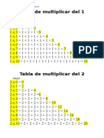 Construimos Las Tablas