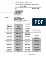 Hall: MH: Date: 27/10/2017 Session: An