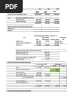 Depreciation Expense: For Year Ended 2015 Elimination Debit Credit P S..