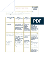 1A Competencia y Subcompetencias.